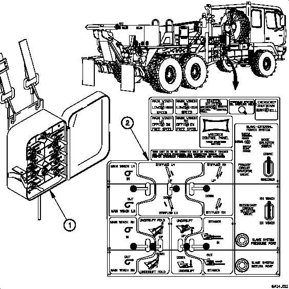 Figure 1-23. M1089 Underlift System